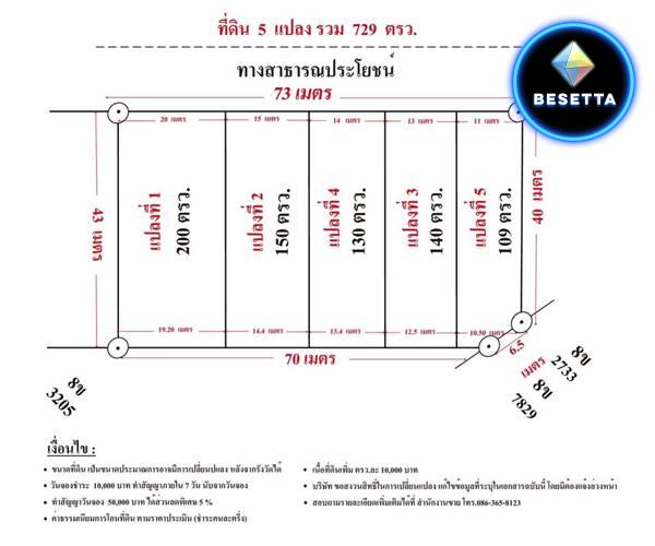 ที่ดินแบ่งขาย 109-200 ตร.วา บางบ่อ สมุทรปราการ ถนนคอนกรีต น้ำประปา ไฟฟ้าพร้อม ติดถนนซอย ใกล้ อบต.บางเพรียง